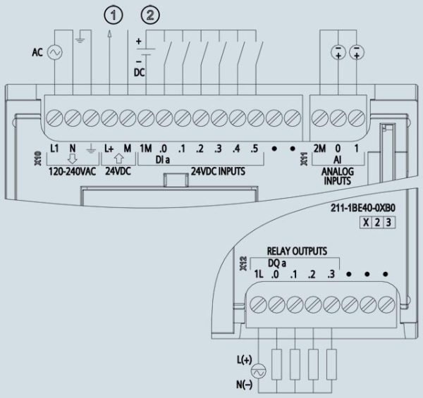 SIMATIC S7-1200, CPU 1211C, compact CPU, AC/DC/relay 6ES7211-1BE40-0XB0