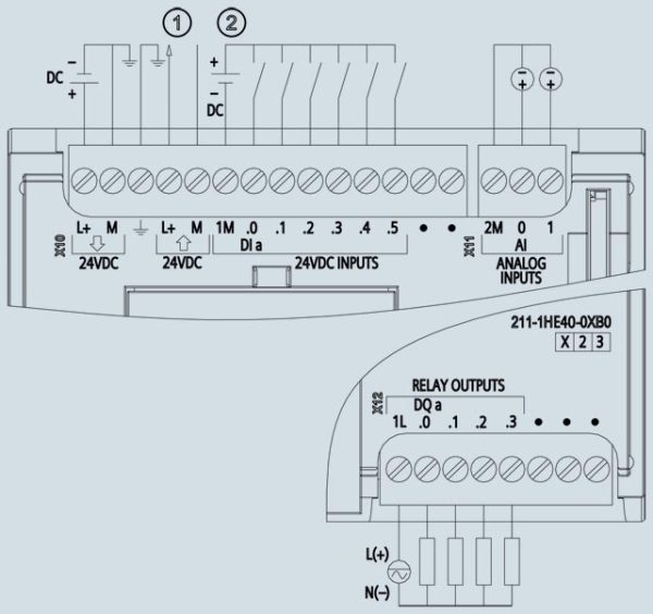 SIMATIC S7-1200, CPU 1211C, compact CPU, DC/DC/relay 6ES7211-1HE40-0XB0