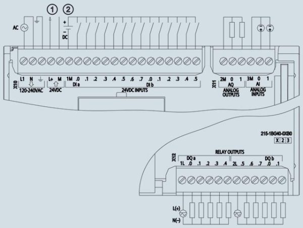 SIMATIC S7-1200, CPU 1215C, compact CPU, AC/DC/relay 6ES7215-1BG40-0XB0