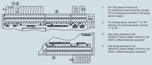 SIMATIC S7-1200, CPU 1217C, compact CPU, DC/DC/DC 6ES7217-1AG40-0XB0