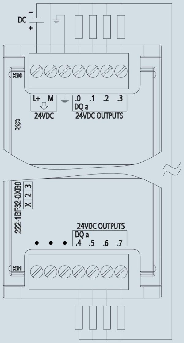SIMATIC S7-1200, Digital output SM 1222, 8 DO, 24 V DC, transistor 0.5 A 6ES7222-1BF32-0XB0