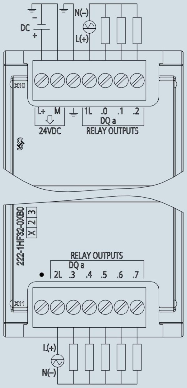 SIMATIC S7-1200, Digital output SM 1222, 8 DO, relay 2 A 6ES7222-1HF32-0XB0
