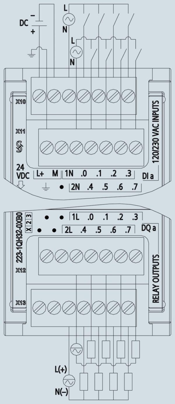 SIMATIC S7-1200, Digital I/O SM 1223, 8 DI AC/8 DO RLY, 8 DI 120/230 V AC, 8 DO relay 2 A 6ES7223-1QH32-0XB0