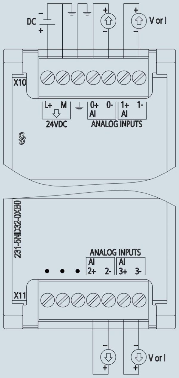SIMATIC S7-1200, Analog input, SM 1231, 4 AI, +/-10 V, +/-5 V, +/-2.5 V, +/-1.25 or 0-20 mA/4-20 mA 6ES7231-5ND32-0XB0