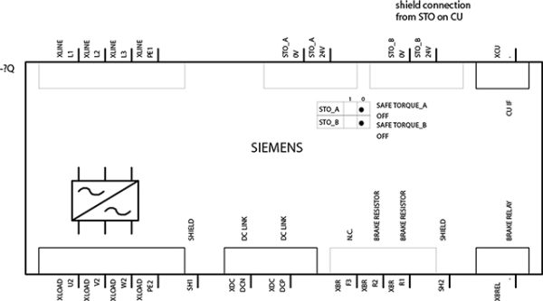 Mô-đun nguồn SINAMICS PM240-2 không lọc, 200-240 V 1 / 3AC + 10 / -10% 47-63Hz, Công suất 30kW 6SL3210-1PC31-3UL0
